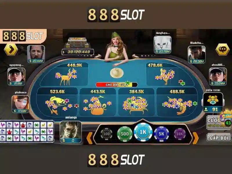 Một cái nhìn tổng quan về 888slot
