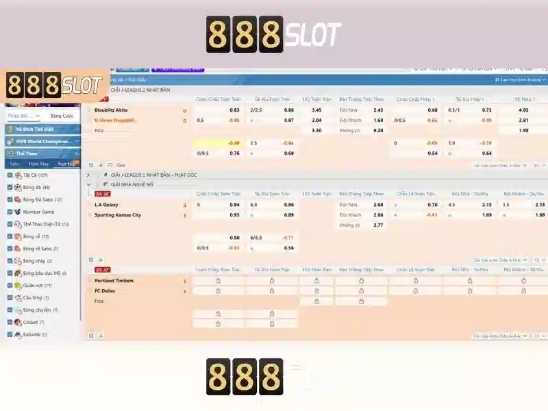 Danh mục trò chơi tại 888slot