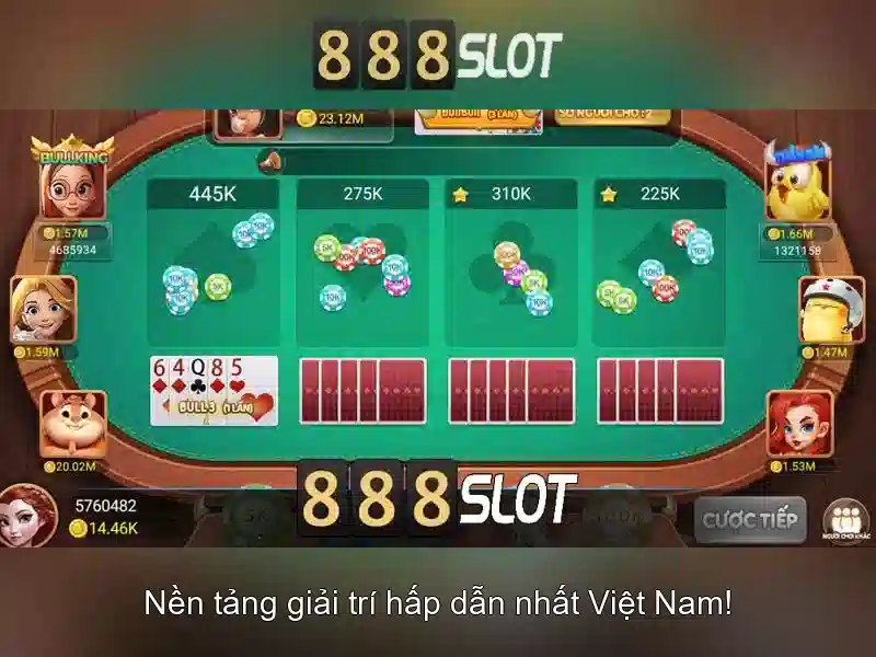 888slot: Đánh giá chi tiết nền tảng slot trực tuyến