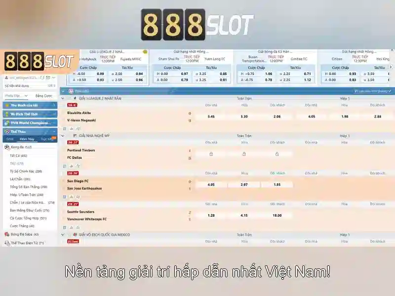 888slot là gì và tại sao nền tảng này được ưa chuộng