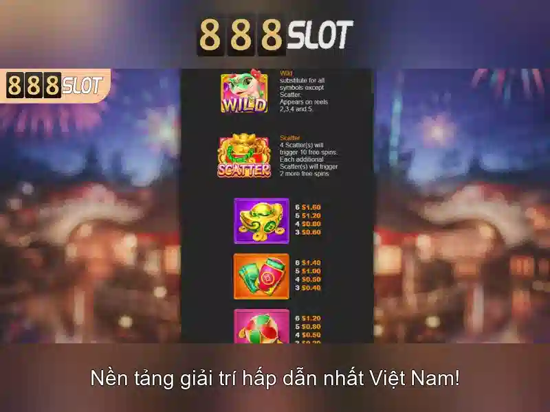 Giao diện và trải nghiệm người dùng