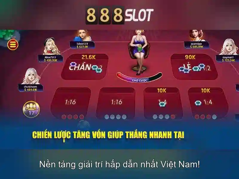 888slot – Đánh giá và Trải nghiệm Nền tảng Slots