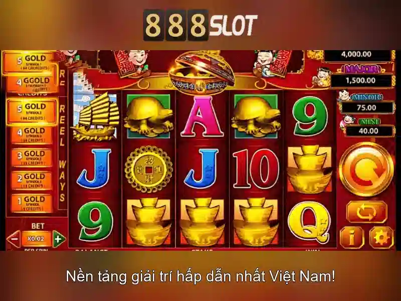 tt slot 888 login - Trải nghiệm đỉnh cao và lợi thế cạnh tranh